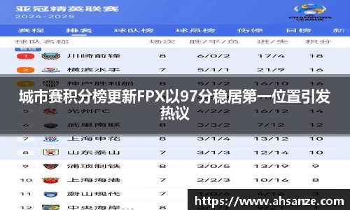 城市赛积分榜更新FPX以97分稳居第一位置引发热议